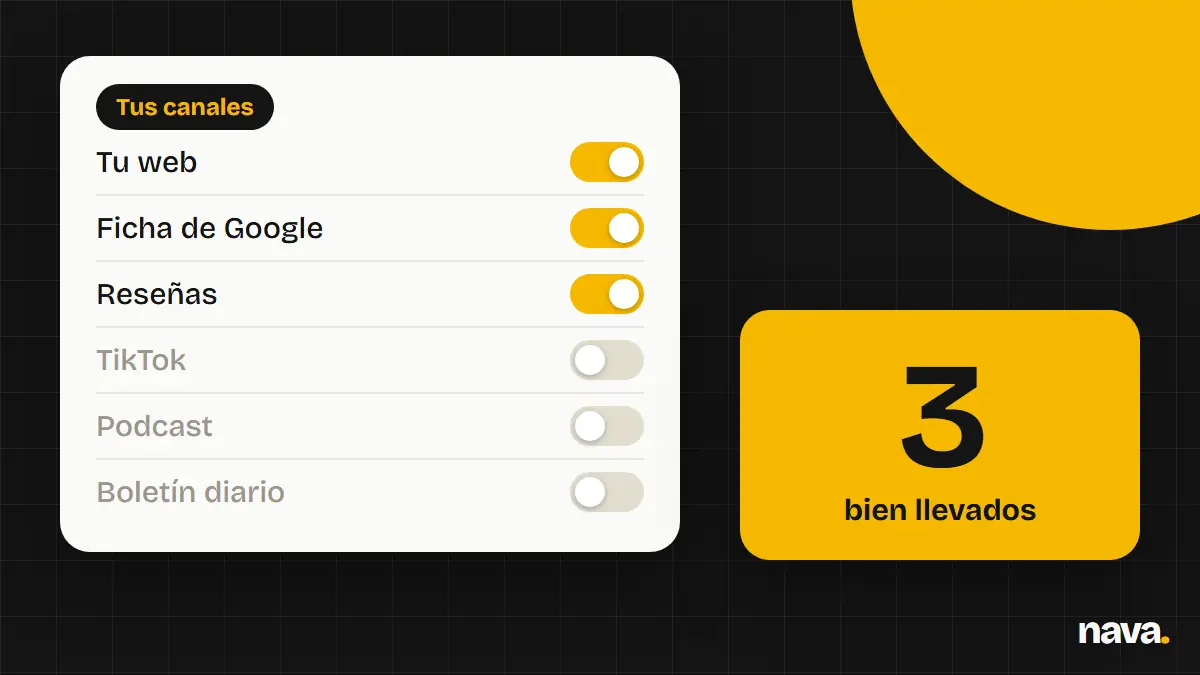 Lista de canales de marketing con solo tres activados