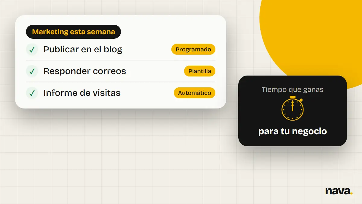 Lista de tareas de marketing de la semana con tres tareas automatizadas