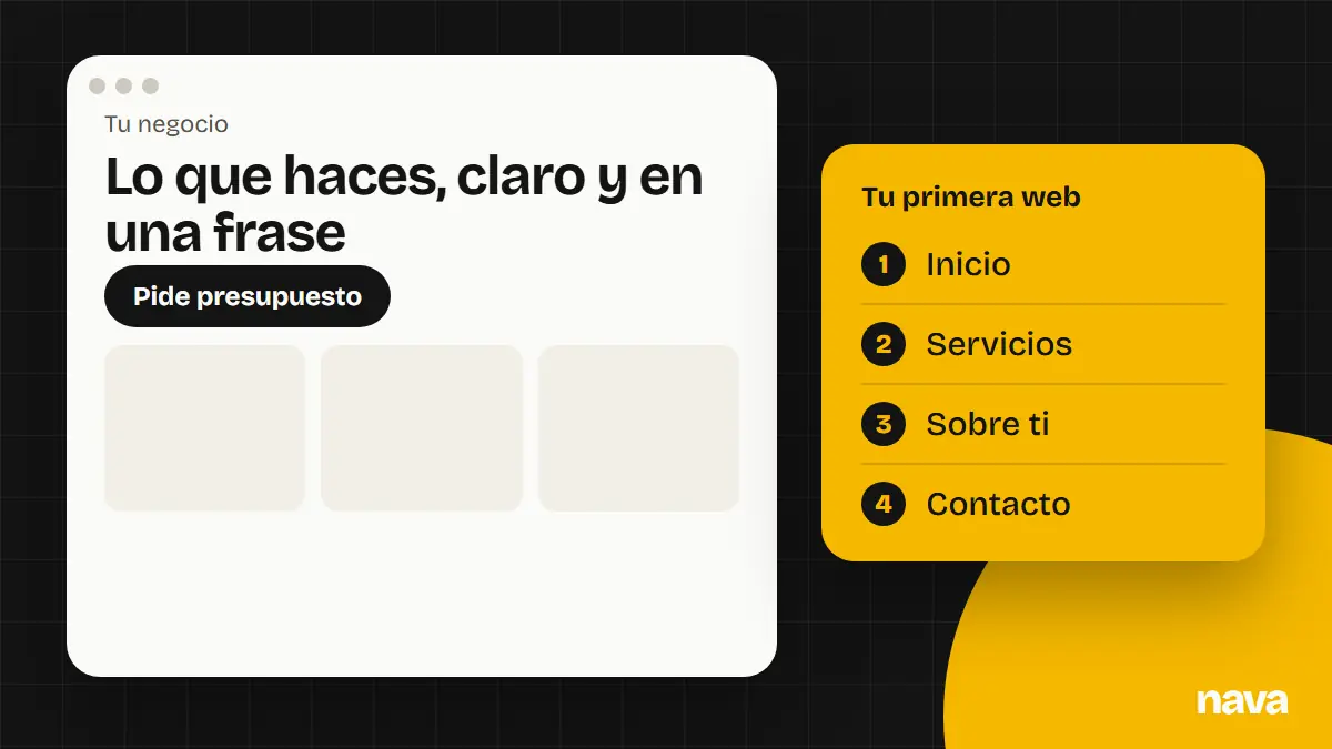 Esquema de la primera web de un emprendedor con sus páginas básicas