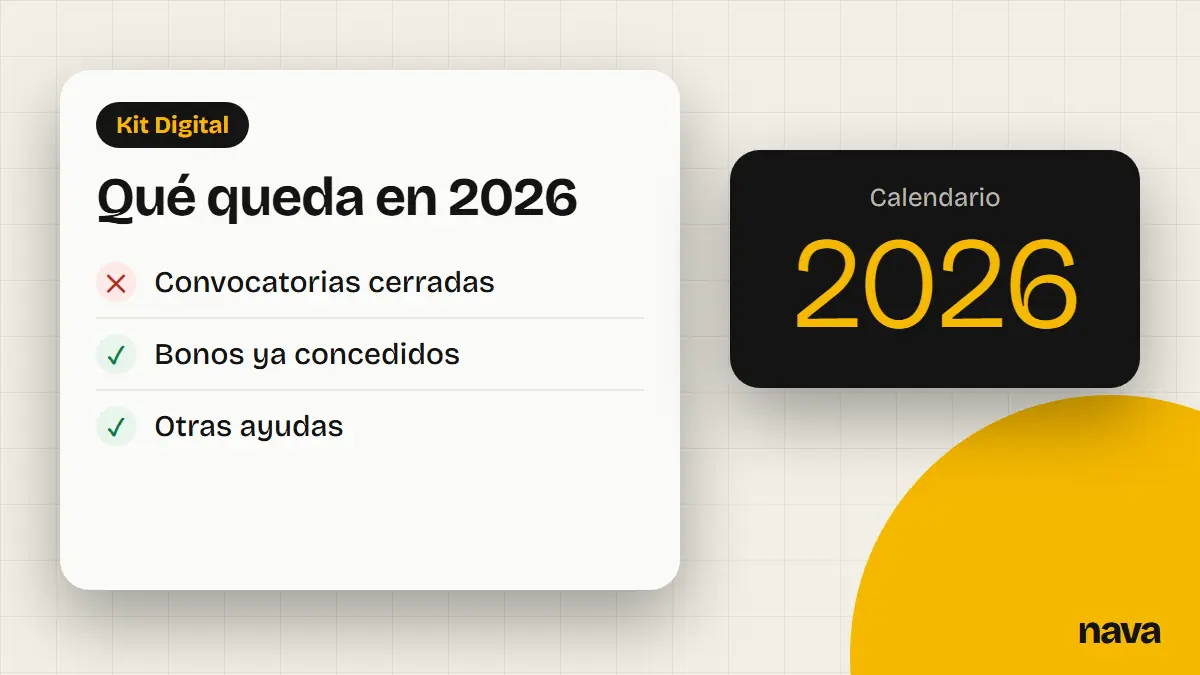 Estado del Kit Digital en 2026 con las convocatorias cerradas