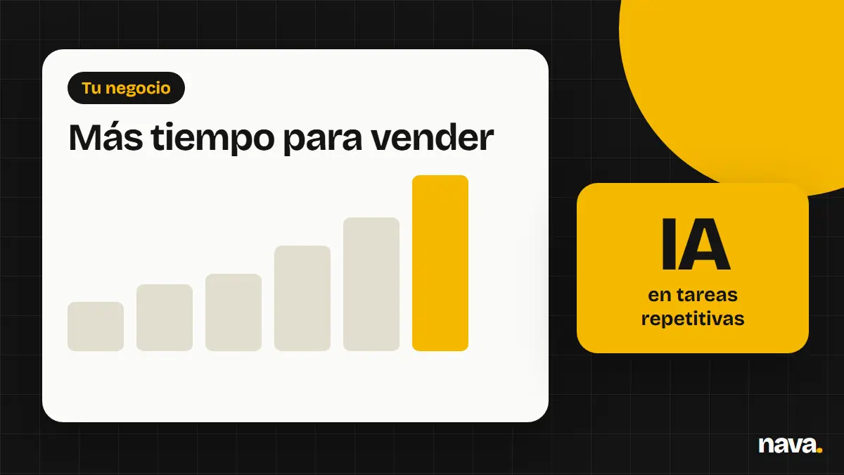Gráfico de crecimiento de un negocio pequeño que usa IA