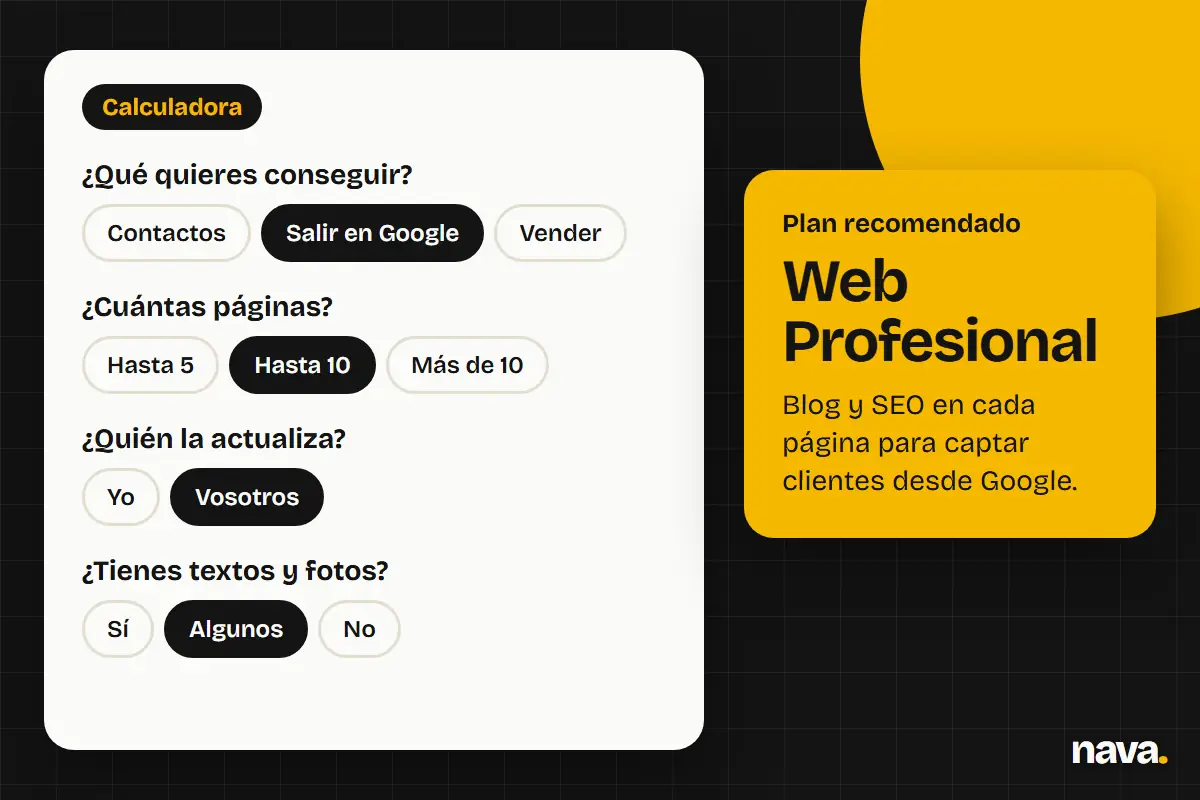 Calculadora de presupuesto con las respuestas marcadas y el plan recomendado