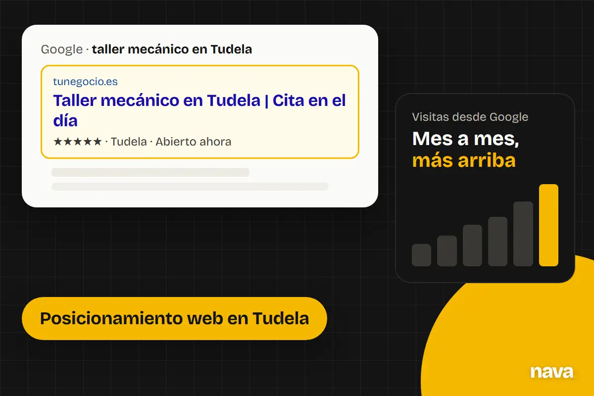 Resultado de Google para taller mecánico en Tudela y gráfico de visitas