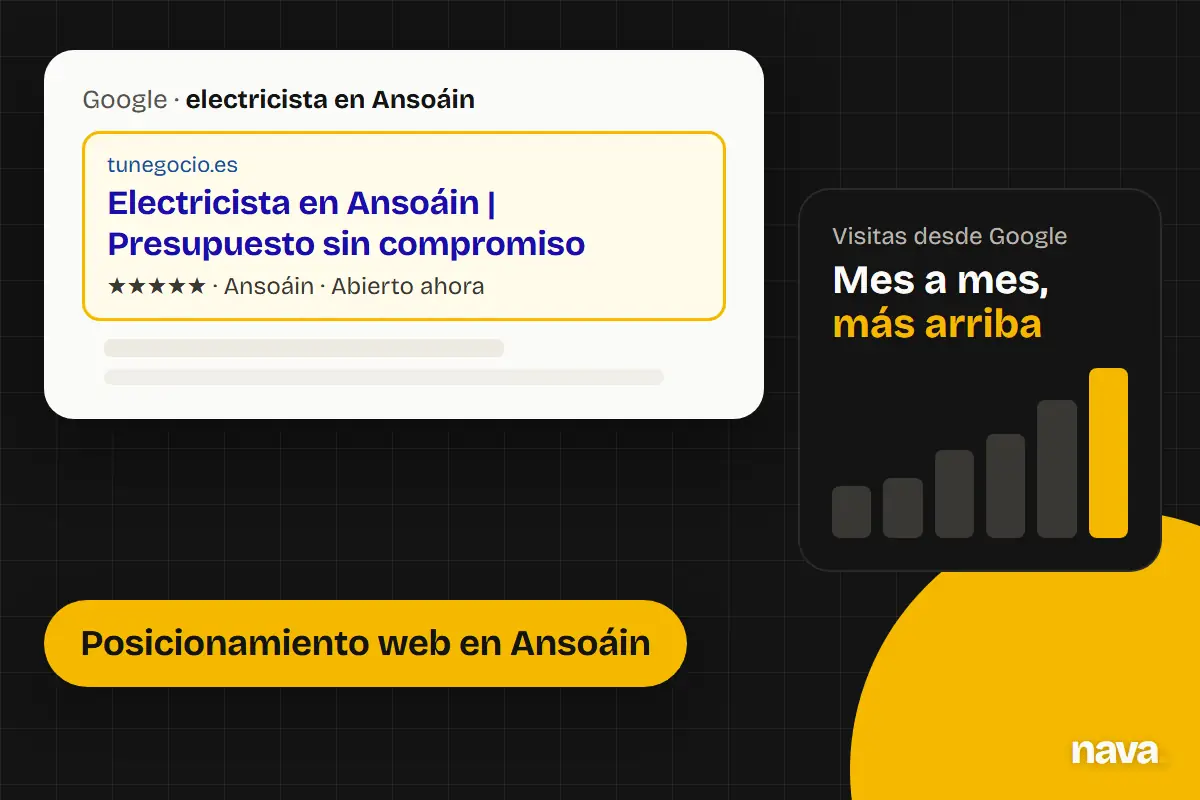 Resultado de Google para electricista en Ansoáin y gráfico de visitas