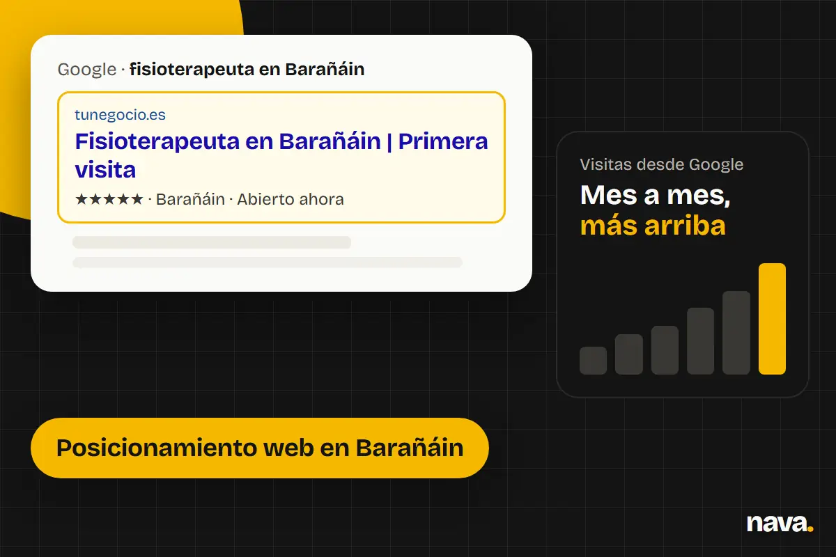 Resultado de Google para fisioterapeuta en Barañáin y gráfico de visitas
