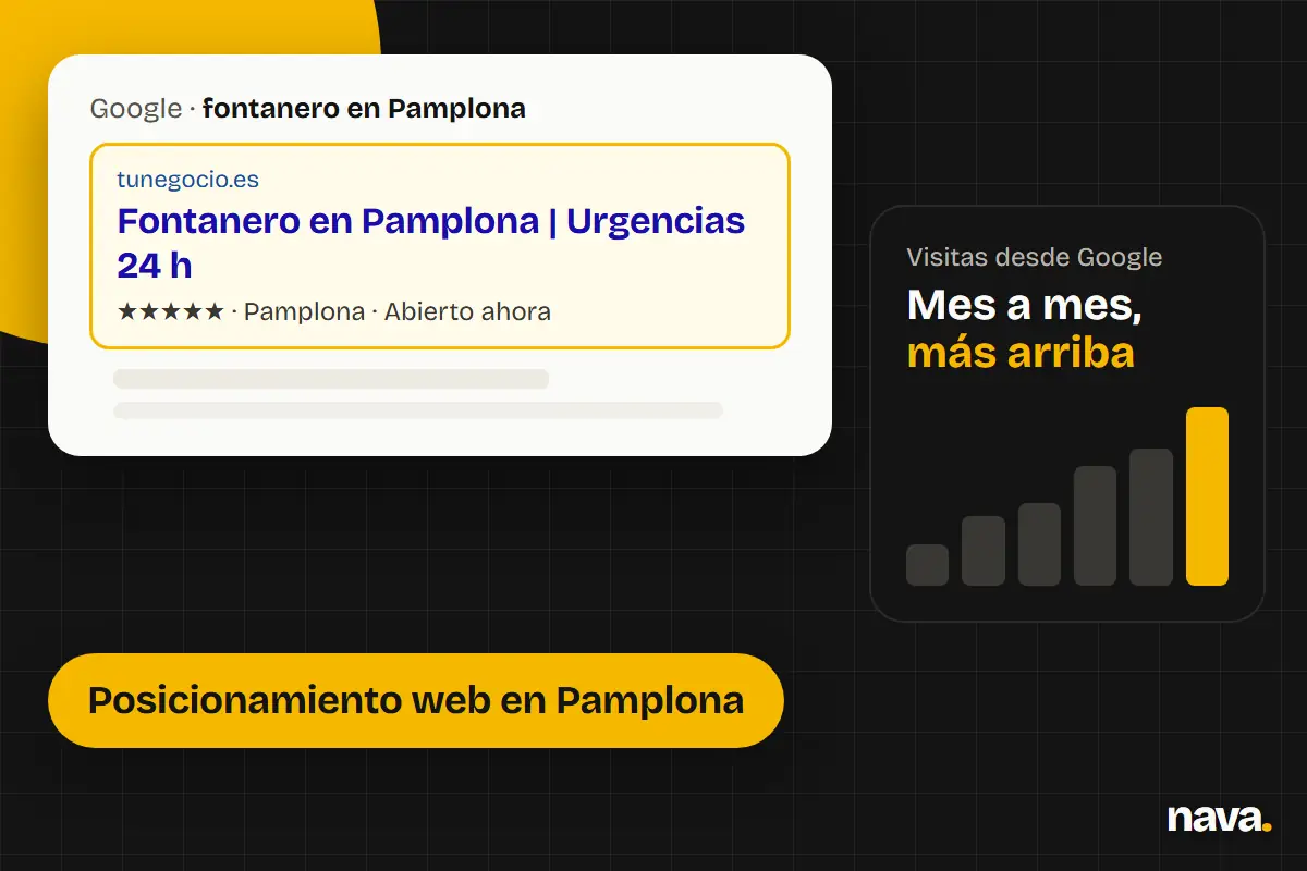 Resultado de Google para fontanero en Pamplona y gráfico de visitas